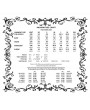 Dark in love Ivory Retro Victorian Lace Patchwork Puff Sleeve Blouse for Women