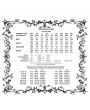 Dark in love Black Gothic Retro Victorian Lace Ruffle Puff Sleeve Blouse for Women