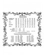 Dark in Love White Gothic Victorian Ruffle Lace Lantern Sleeve Blouse for Women