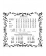 Dark in Love White Gothic Victorian Lace Ruffle Bell Sleeve Blouse for Women