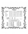 Dark in Love Black Gothic Cross Zipper Velvet Tailcoat Jacket for Women